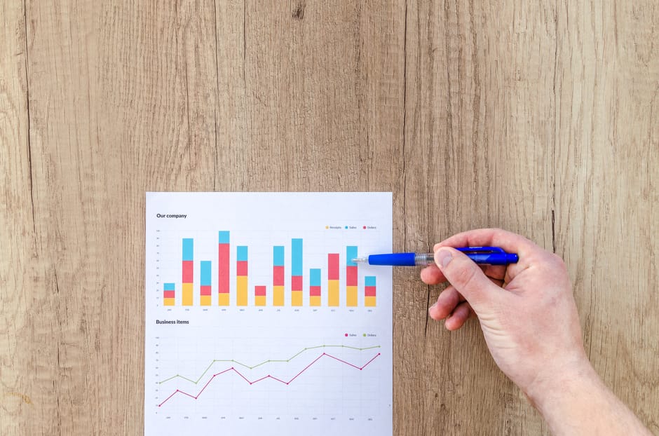 Key Performance Indicators (KPIs): The Definitive Guide to Driving Business Success