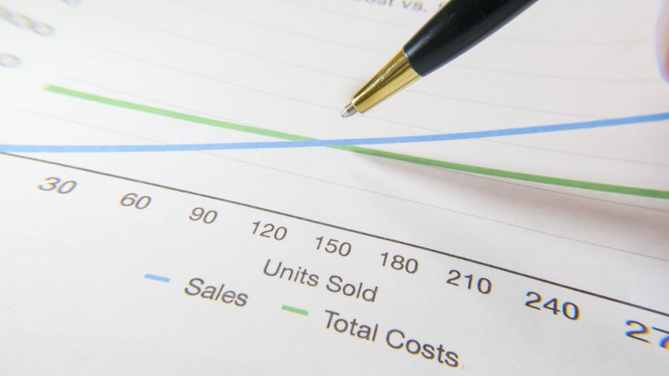 ROI of Leadership: Mastering Cost-Benefit Analysis for Initiatives
