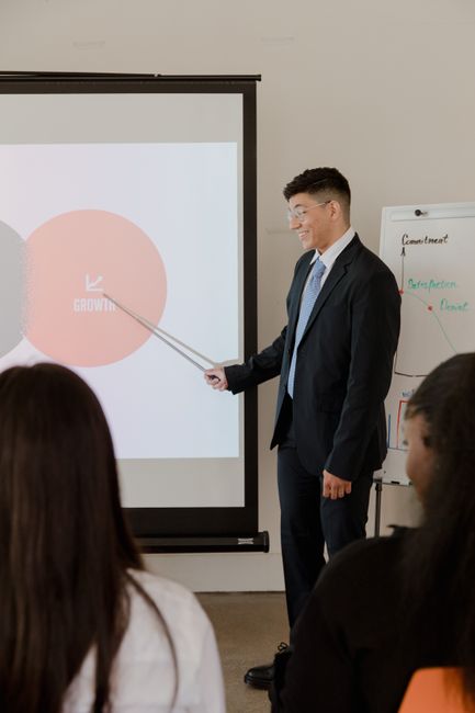 Build a Winning Sales Team Culture: Leadership’s Role