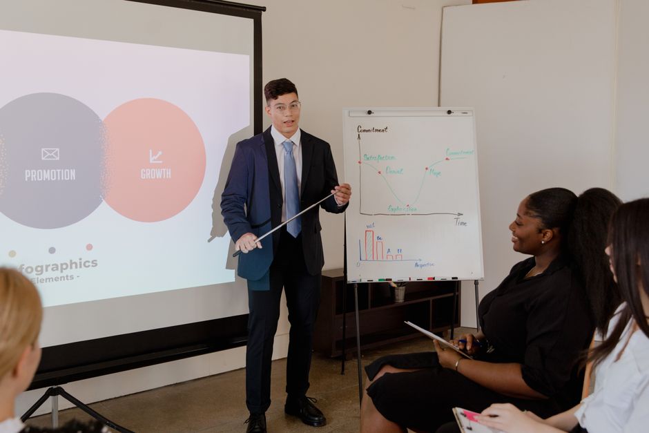 Build a Winning Sales Team: Leadership Secrets
