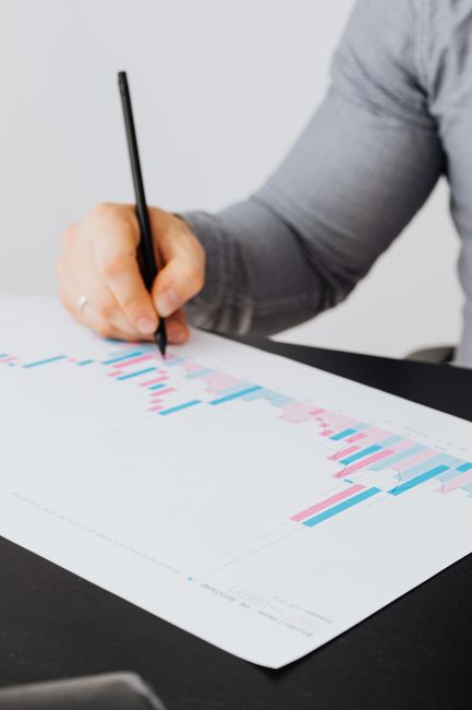 Effective Performance Appraisal Techniques