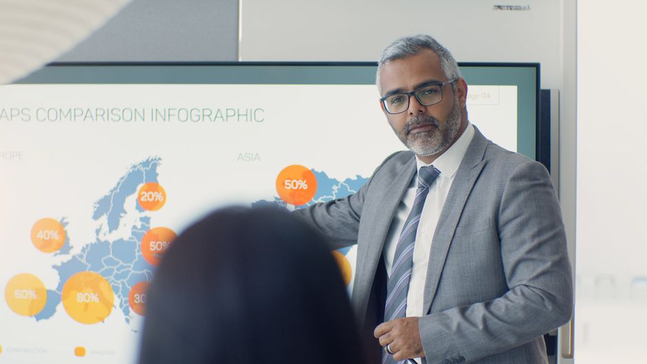 Leadership Analytics for Performance Improvement