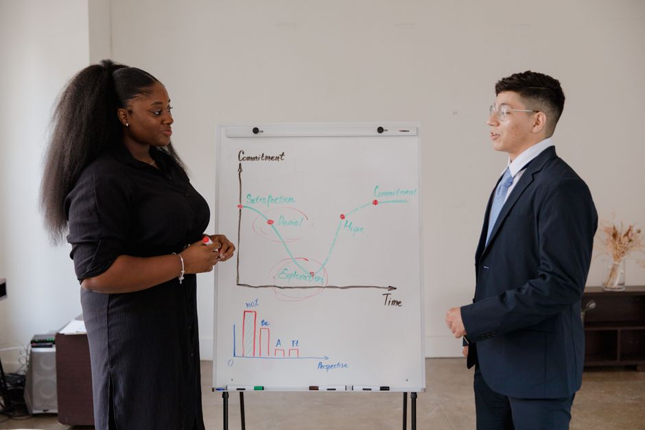 Leadership Coaching Programs