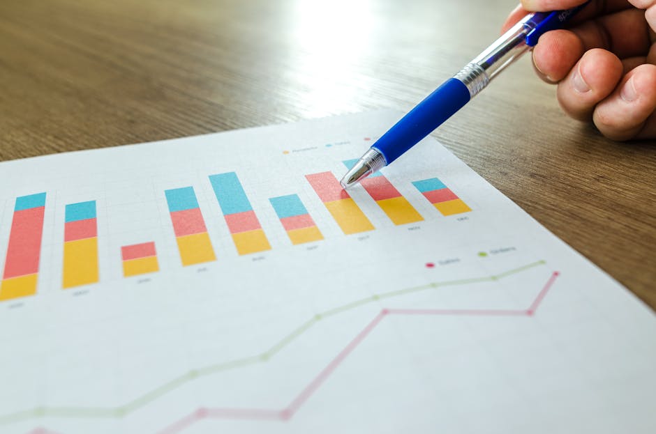 Performance Management Strategies for Leaders