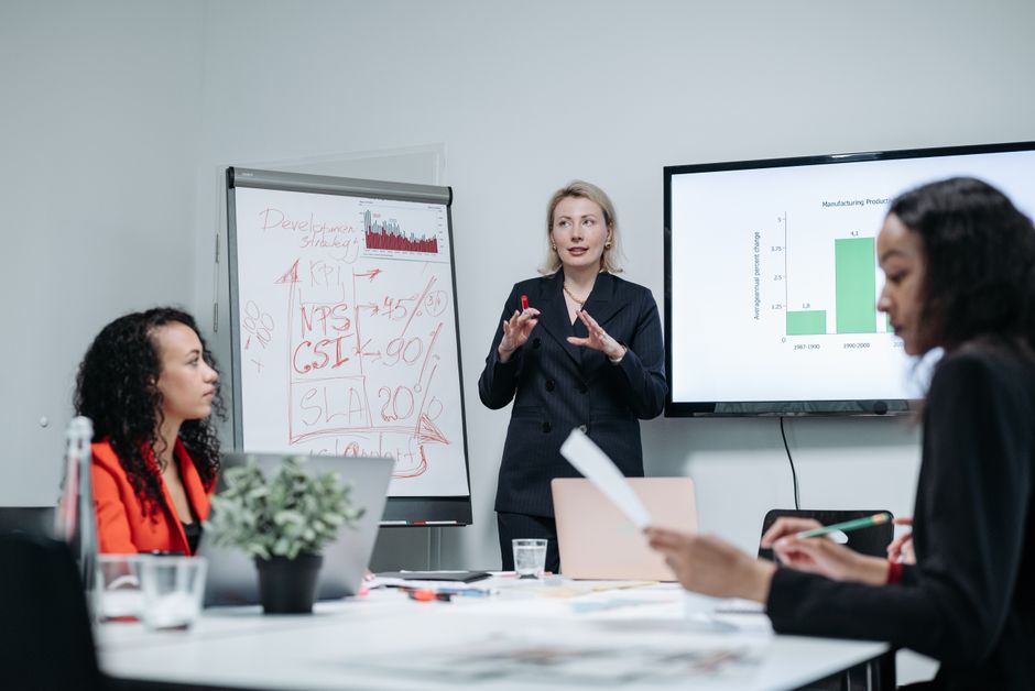 SMART Goals for Reviews: Boost Performance Now